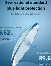 Fashionable LightSensitive Eyeglasses