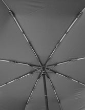 Auto On Off Radium Umbrella