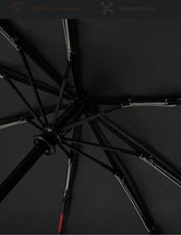 Auto On Off Radium Umbrella